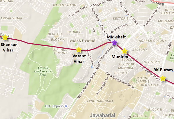 Alignment of Magenta line with station and RKP mid-shaft's location