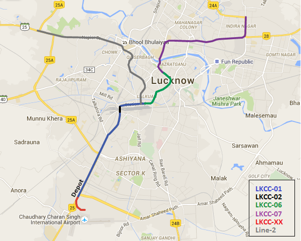 Packages of Lucknow Metro's north-south line