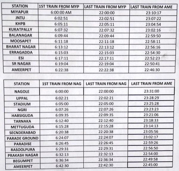 Landtmrhl Announces Hyderabad Metro S Fares Smart Card And Timings The Metro Rail Guy