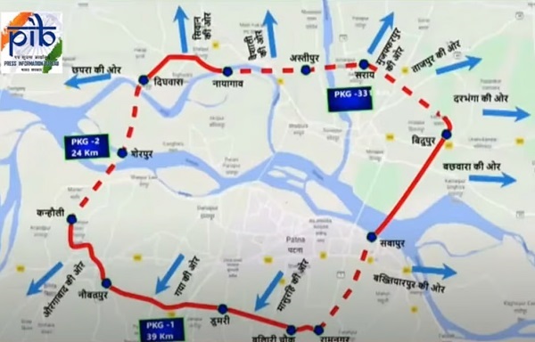 14 Expressways in UP - Mapping the Road Network in Uttar Pradesh